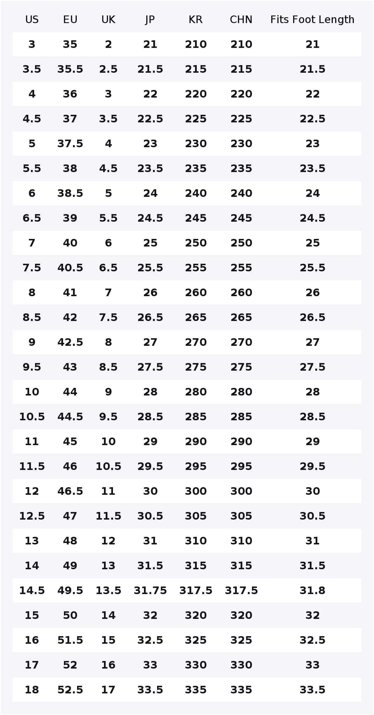 Tênis de Corrida Unissex Sauco - Men'S Shoes Guide avaliação e preço